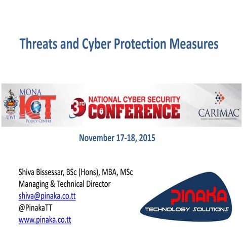 Threats & Cyber Protection Measures