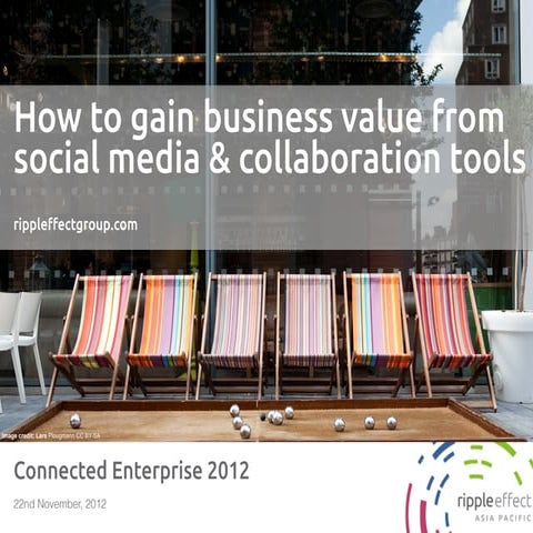 How to gain business value from social media & collaboration tools