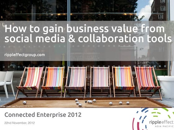 How to gain business value from social media & collaboration tools