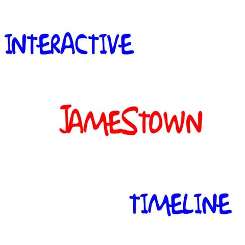 Jamestown Interact & Human Timeline