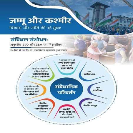 Jammu and Kashmir A new dawn of progress and Peace