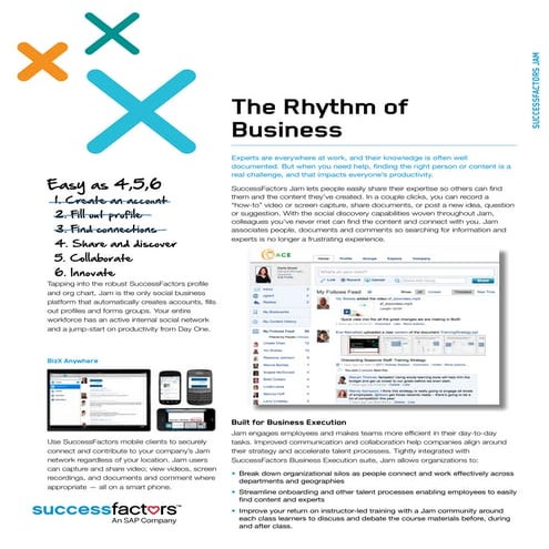 SumTotal Learn | PDF