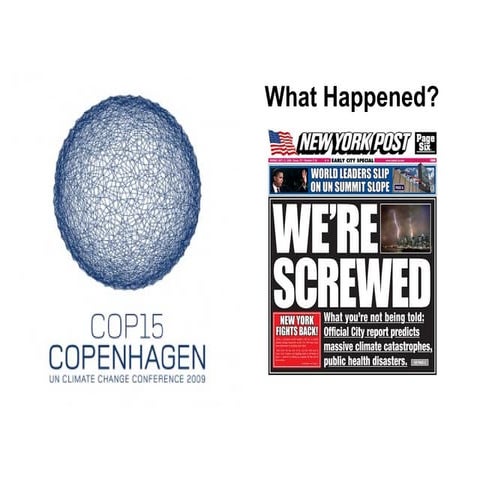 What Happened in Copenhagen