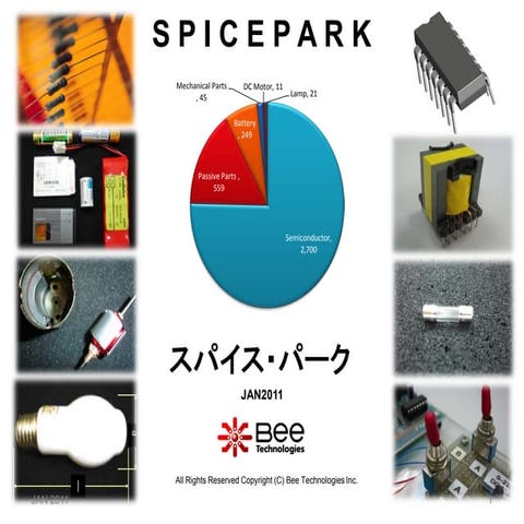 SPICE PARK (SPICE Model All List), JAN2011