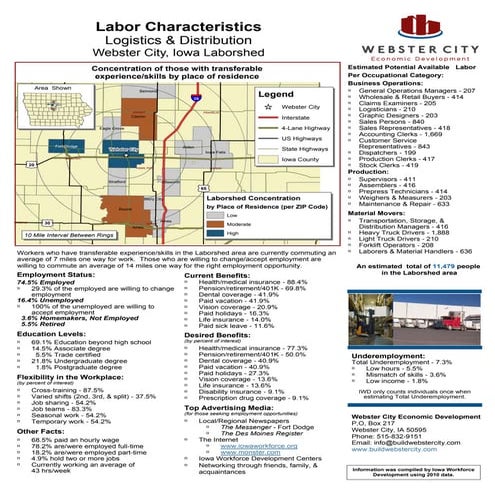 2013 Distribution and Logistics Workforce Report