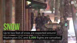 Mega-Blizzard on the Way, Uber's Big Loss. Click to Watch Today's Top Headlines