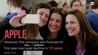 Apple's Mixed Earnings, Fed Makes a Policy Statement. Click to Watch Today's Top Headlines