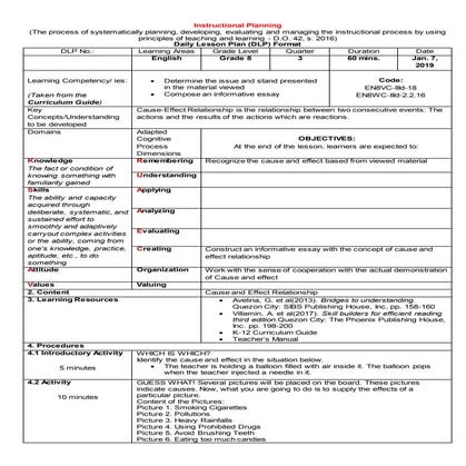 Grade 8 Lesson Plan in English