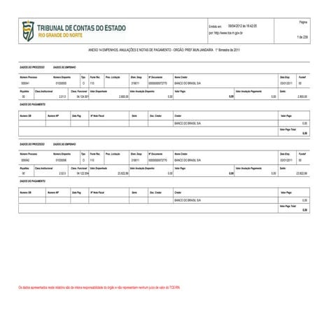 Jandaira 1 bimestre 2011
