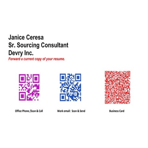 Janice Ceresa qr contact information