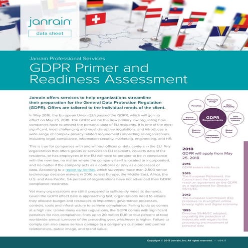 GDPR | PPTX