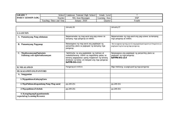 ESP 7 - QUARTER 3 - MODULE 6 - WEEK 6 2.pptx