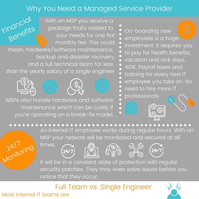 January Infographic: Benefits of Partnering with an Managed Service Provider