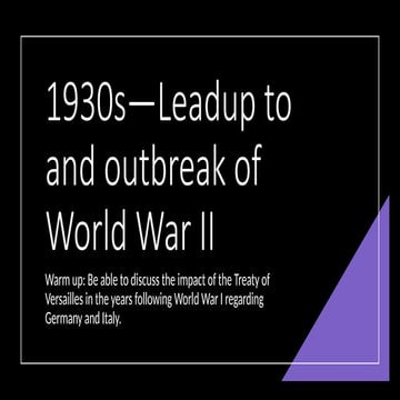 Japan in the inter war period World History