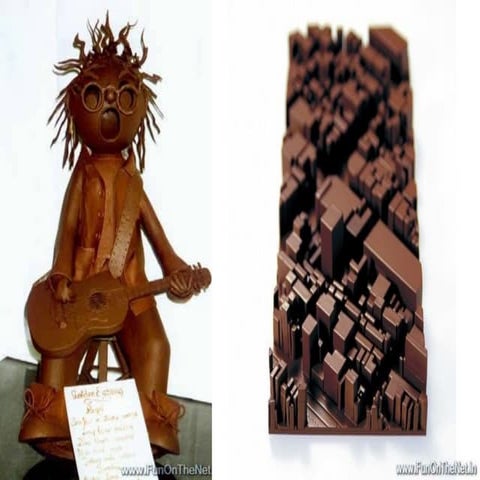 Japanese Chocolate Art   Feast For The Eyes