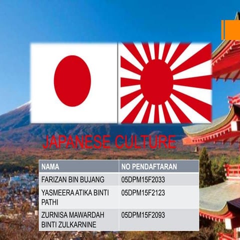 Japanese culture presentation poliku