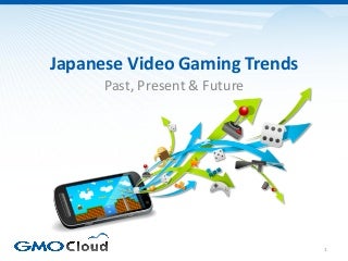 Japanese Video Game Market Overview 2012