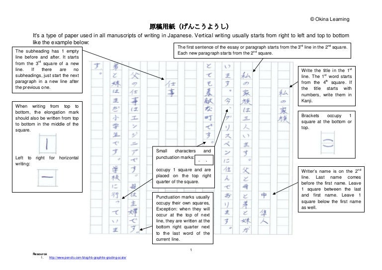 Persuasive documented research essay about japan