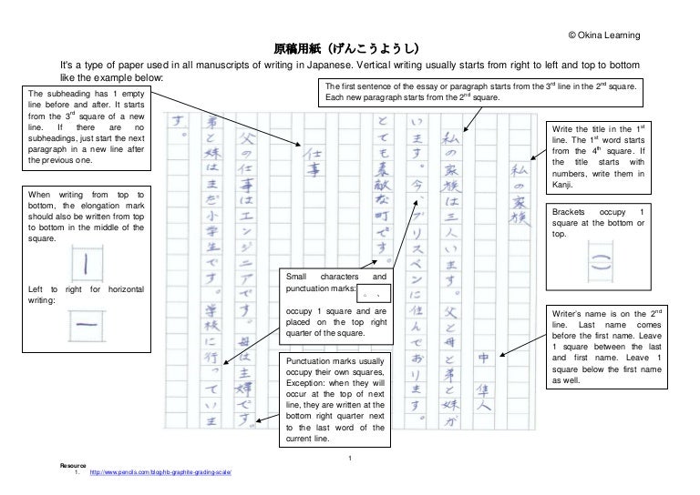 japanese essay rules