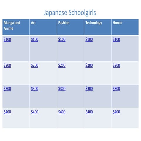 Japanese schoolgirl jeopardy
