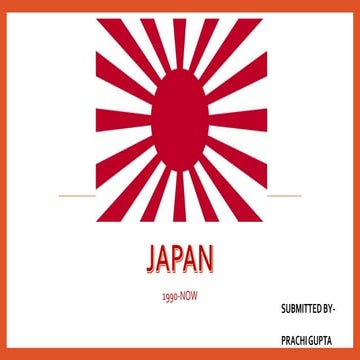 Japan- Business Cycle 1995-2016