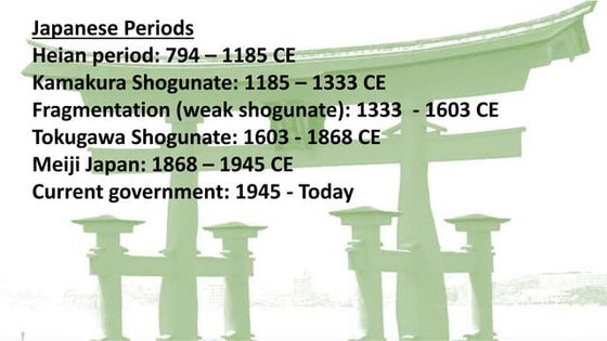 1311 Samurai and Shogunate Japan, Timeline Recap | PPT