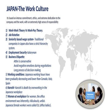 Insights on the Work Culture of Japan.ppt