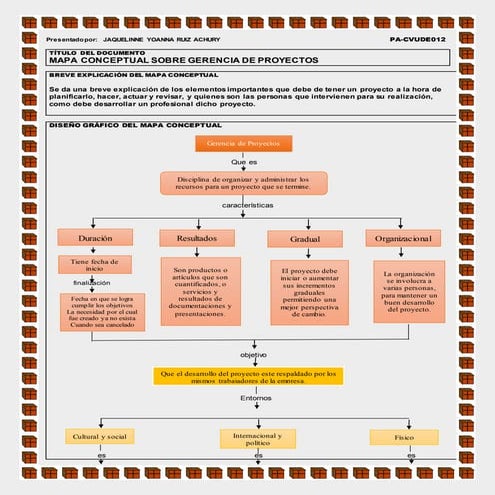 Jaquelinne yoannaruizachury actividad1_2mapac.pdf