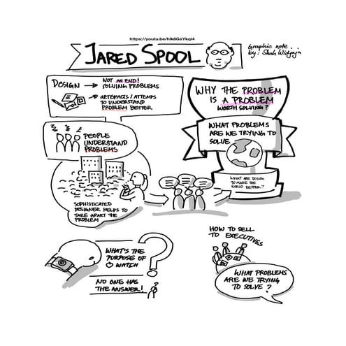 Jared spool— sketchnote 