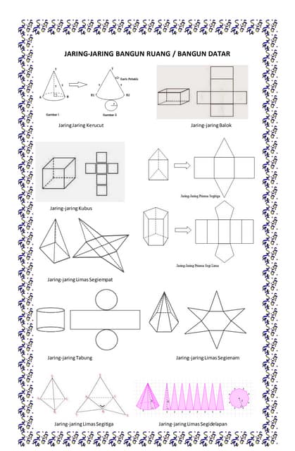 Luas dan volume limas terpancung | DOC