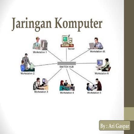 Jaringan komputer