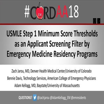USMLE Step 1 Minimum Score Thresholds as an Applicant Screening Filter by Eme...