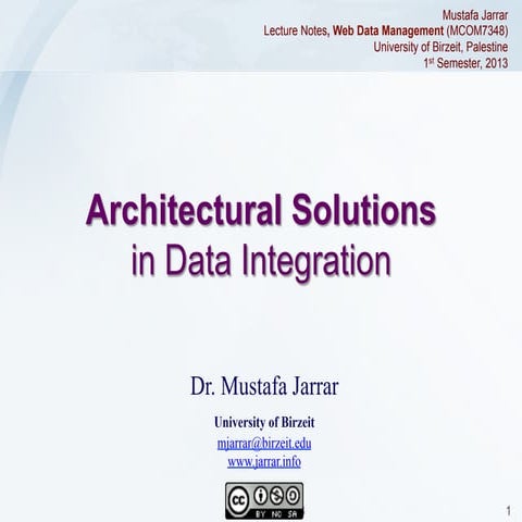 Jarrar: Architectural solutions in Data Integration