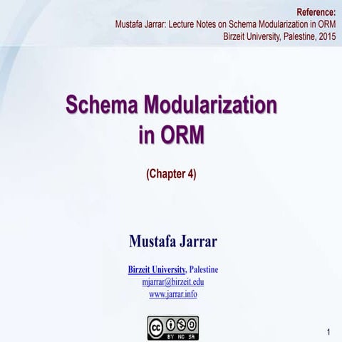 Schema Modularization in ORM