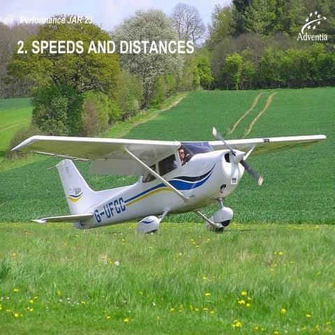 Jar speeds & distances intro