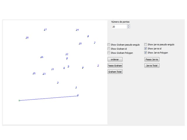 Jarvis Algorithm Demonstration