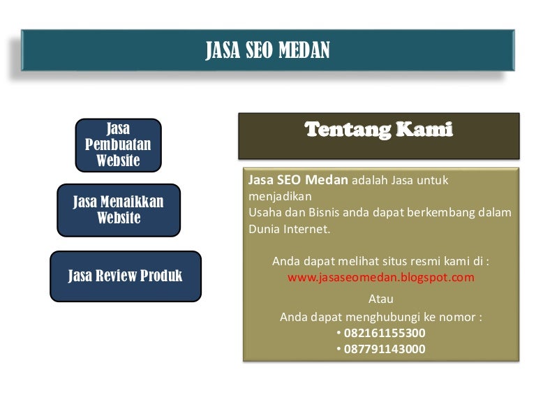 Jasa Seo Di Medan