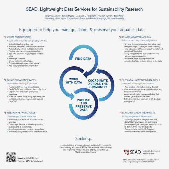 SEAD: Lightweight Data Services for Sustainability Research