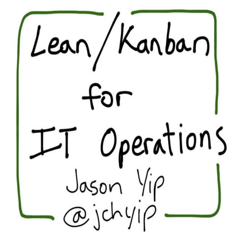 Jason yip   kanban for it operations