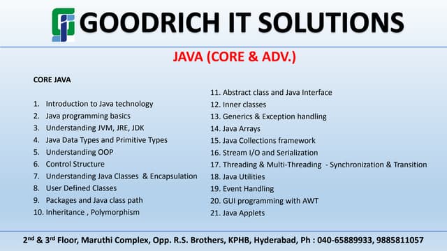 Java