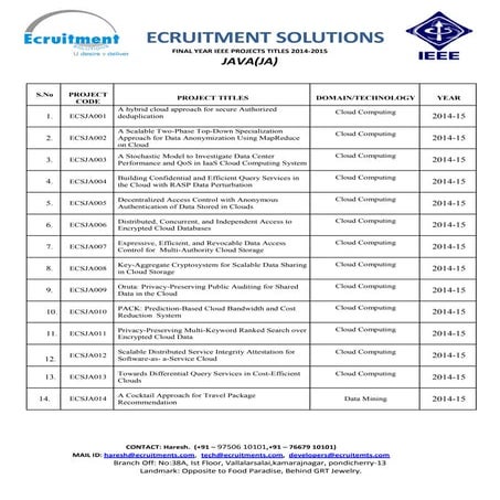 EMBEDDED SYSTEM TITLES | DOCX