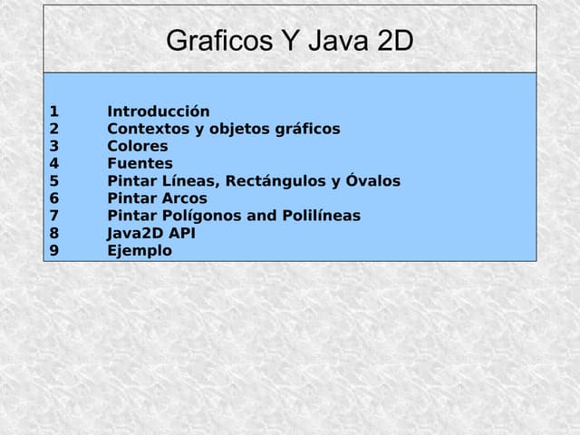 Sistema de Coordenadas Cartesianasjava2d.pdf
