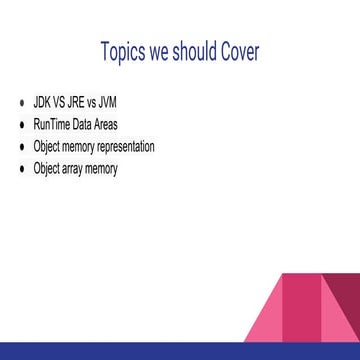 Java Memory Descreption | PPT image.