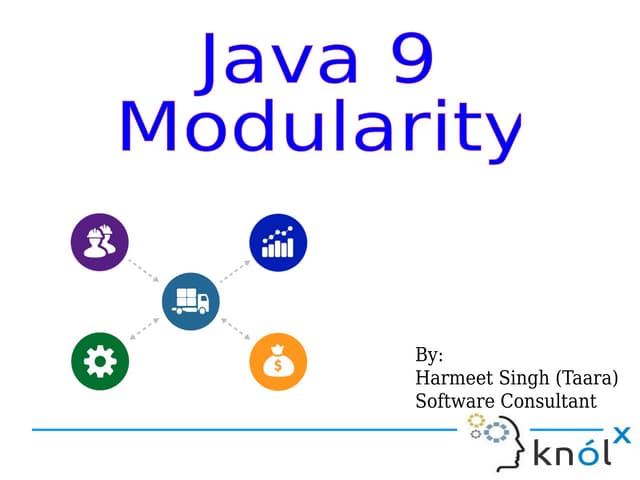 Java 9 modularity
