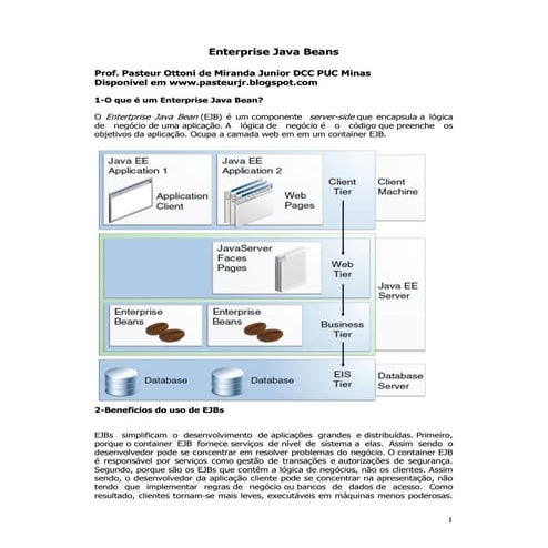 JAVABEANS.pdf