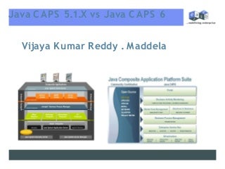 Java Caps5.1.X vs JavaCAPS 6