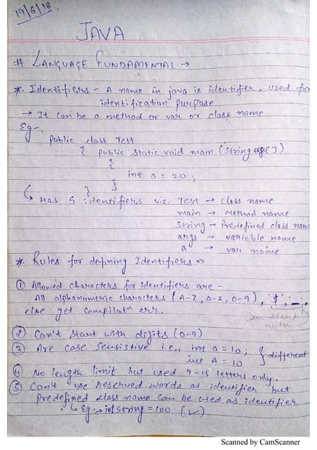 Java Basics for Interview