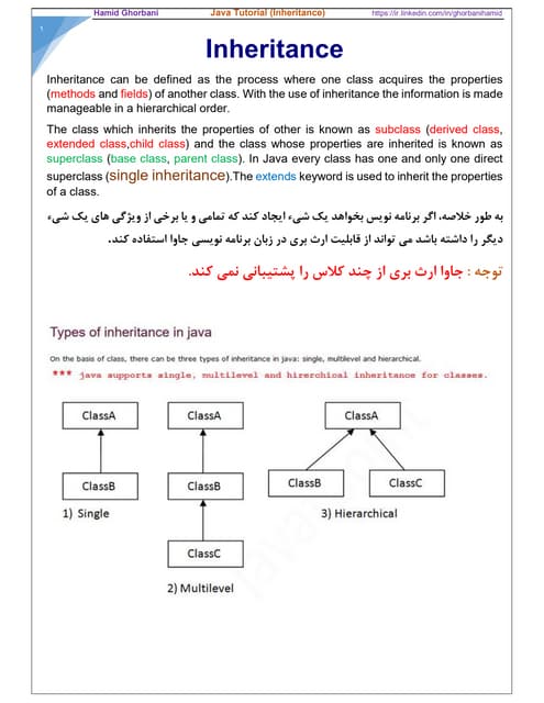 Java inheritance | PDF