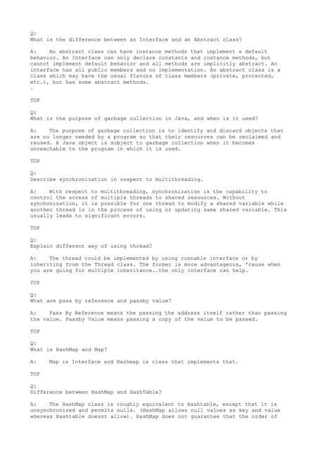 Java interview