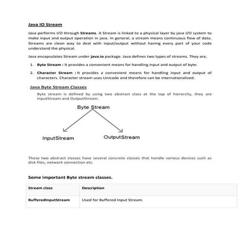 Java IO Stream, the introduction to Streams | PDF